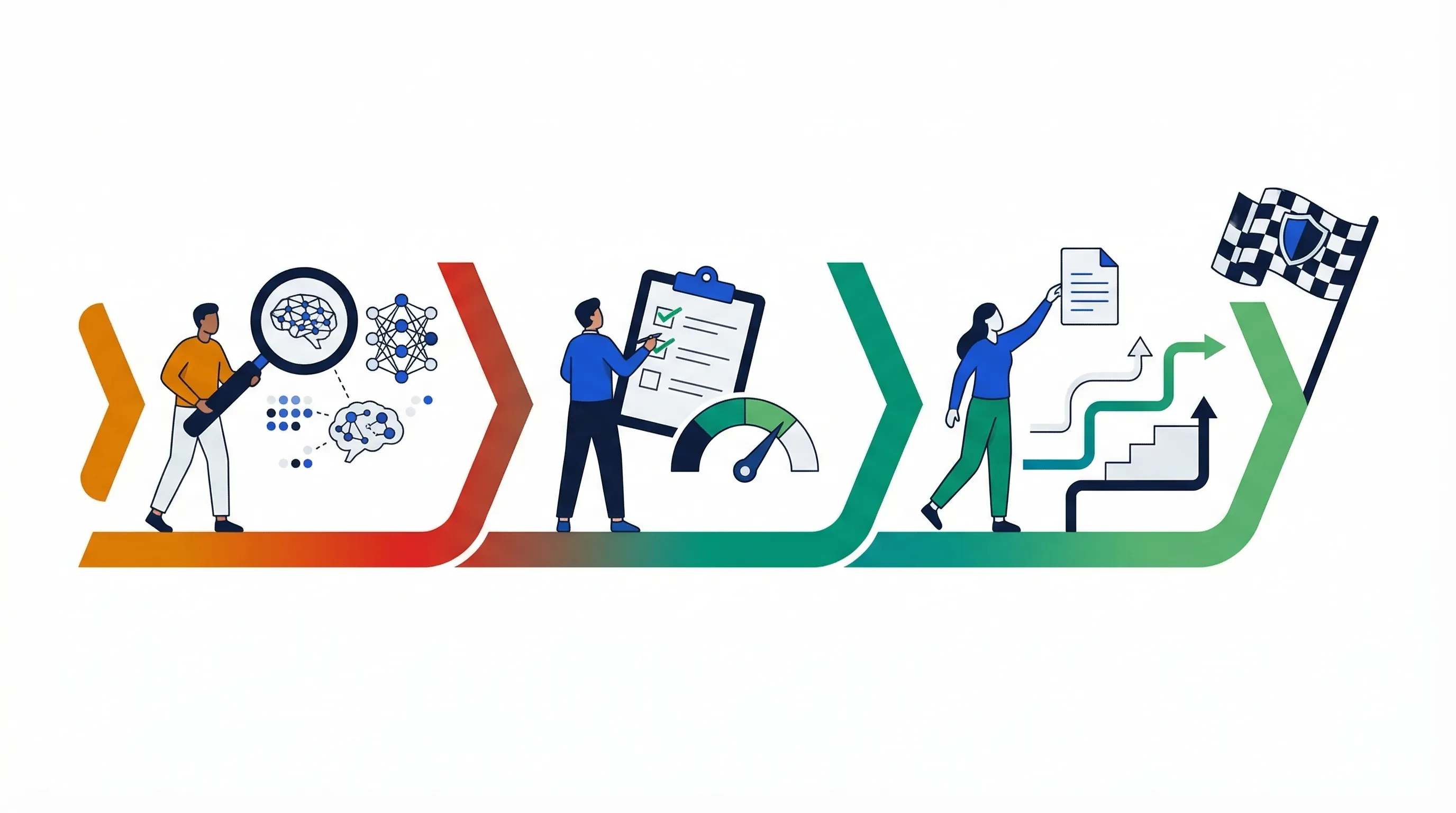 12-week compliance sprint from system identification through monitoring for Colorado AI Act