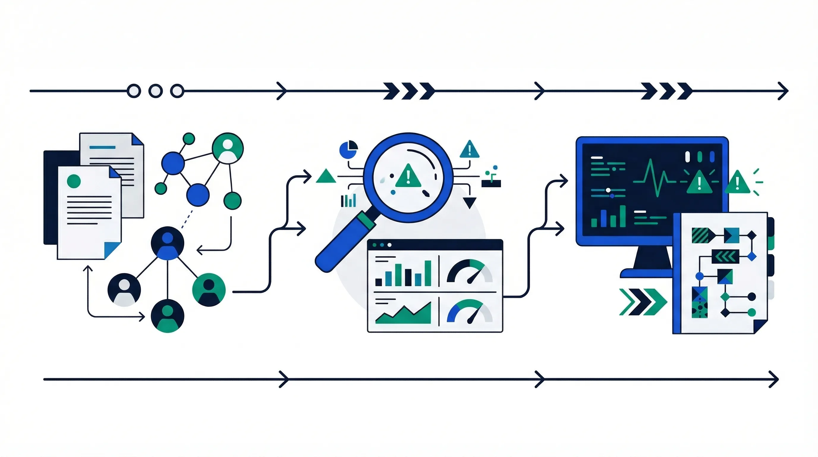 12-week implementation roadmap with three phases covering GOVERN then MAP MEASURE then MANAGE